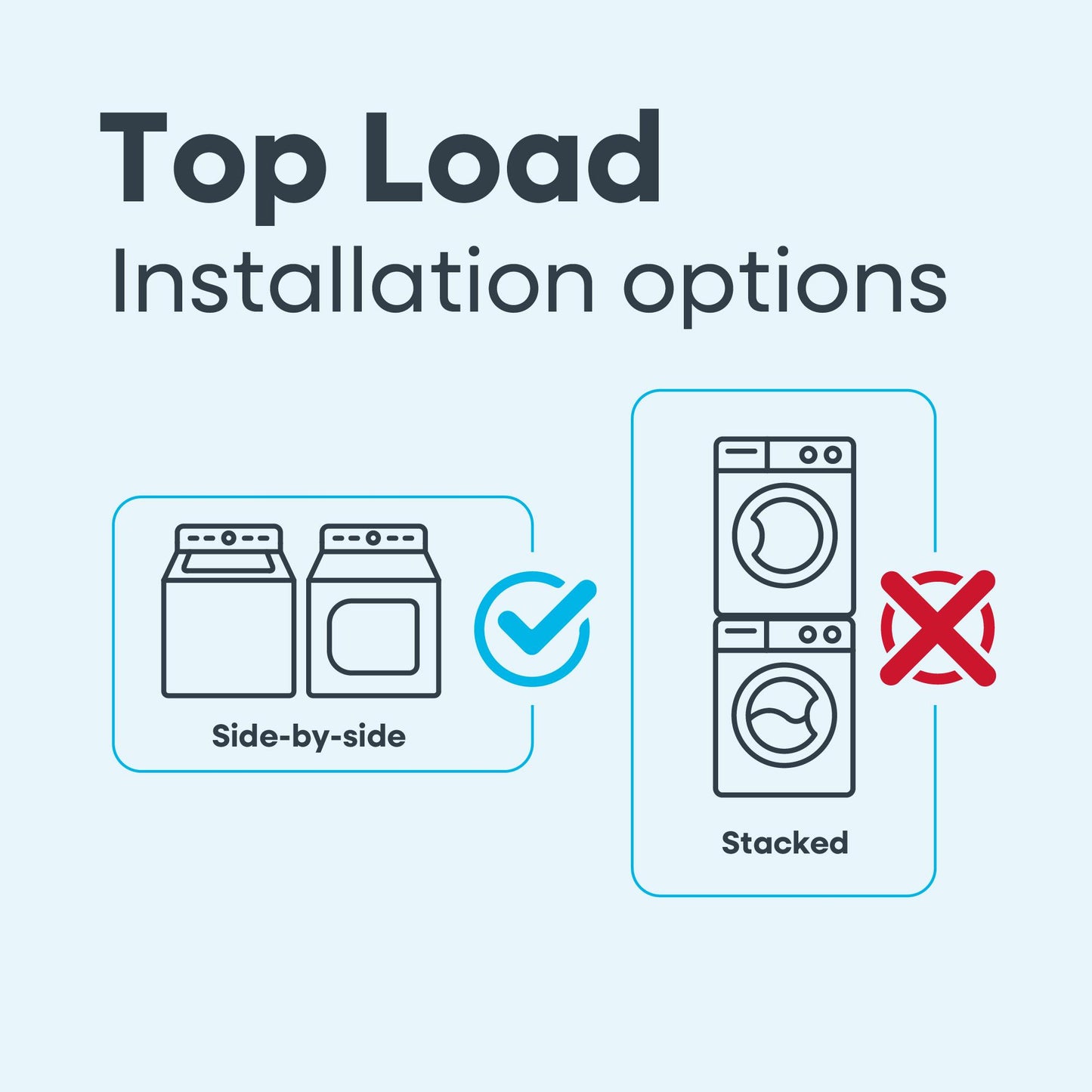 Element Appliance ENTW3925EW Element 3.9 Cu. Ft. Top Load Washer With Agitator - White (Entw3925Ew)