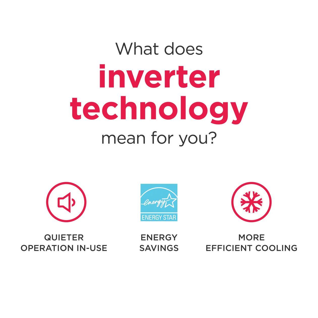 Frigidaire GHWW105TE1 10,000 Btu Inverter Window Room Air Conditioner With Wi-Fi (Energy Star)