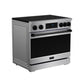 Thor Kitchen RSI36BLK 36 Inch Professional Induction Range With Tilt Panel Touch Control In Stainless Steel And Black Gordon Ramsay Series