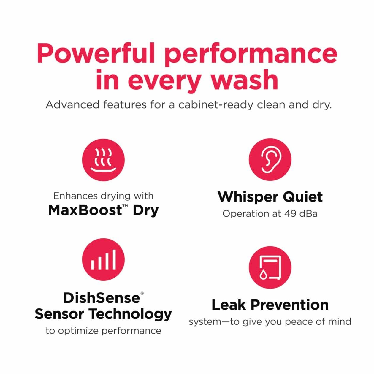 Frigidaire GDSH4735AF 24" Dishwasher