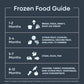 Element Appliance EXUF17CEEW Element 17.0 Cu. Ft. Upright Convertible Freezer / Refrigerator - White, Energy Star (Exuf17Ceew)