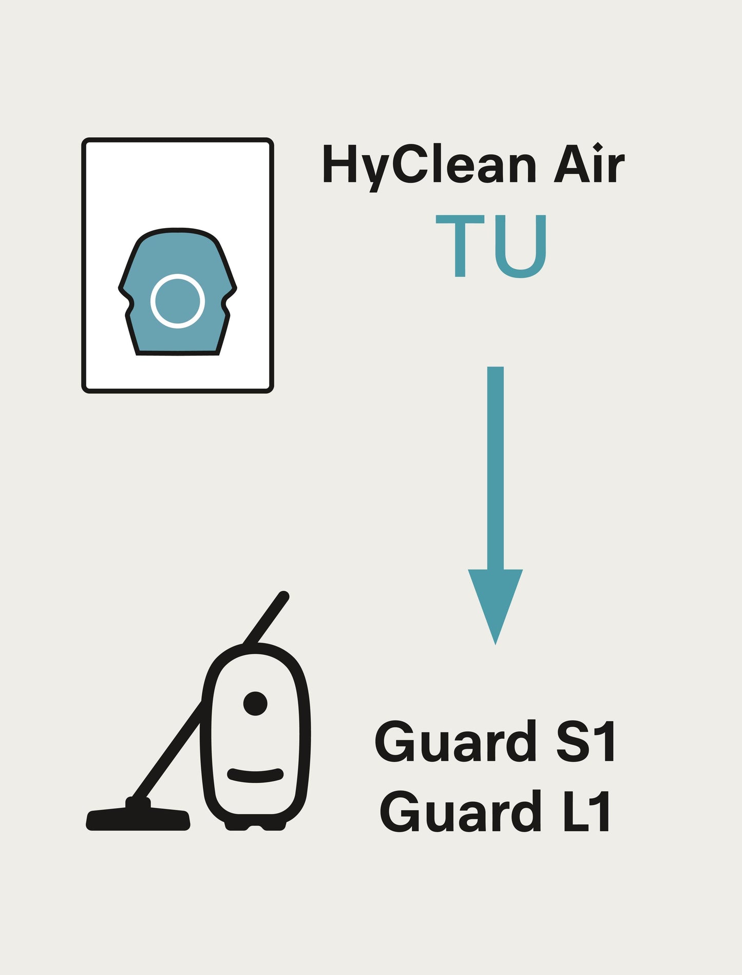 Miele TUXLHYCLEANAIR 8 Vacuum Bags At A Special Price - For Guard L1 And Guard S1.