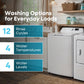 Element Appliance ENTW3925EW Element 3.9 Cu. Ft. Top Load Washer With Agitator - White (Entw3925Ew)