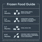 Element Appliance EXUF14CEES Element 14.0 Cu. Ft. Upright Convertible Freezer/Refrigerator - Stainless Steel, Energy Star (Exuf14Cees)