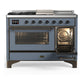 Ilve UM48FSNR3BGBLP Ilve Um48Fsnr3Bgblp Majestic Iii 48 Inch Dual Fuel Range With 5 Black Brass Burners, Griddle And French Top, Dual Function Burner Up To 25,000 Btu (Liquid Propane, Triple Glass Door, Blue Grey, Burnished)