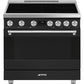 Smeg SPR36UIMAN Range Matt Black Spr36Uiman