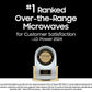 Samsung ME17F7021MT Over-The-Range Microwave