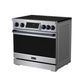 Thor Kitchen RSI36BLU 36 Inch Professional Induction Range With Tilt Panel Touch Control In Stainless Steel And Blue Gordon Ramsay Series