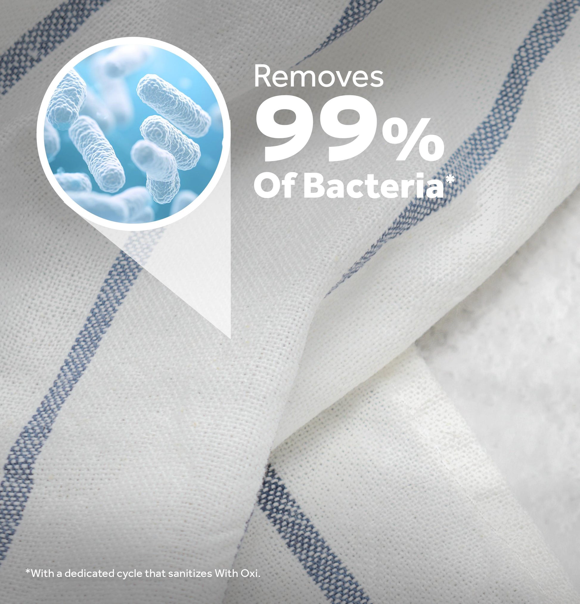 Ge Appliances GTW480ASWWB Ge® 4.6 Cu. Ft. Capacity Washer With Stainless Steel Basket,Cold Plus And Wash Boost​