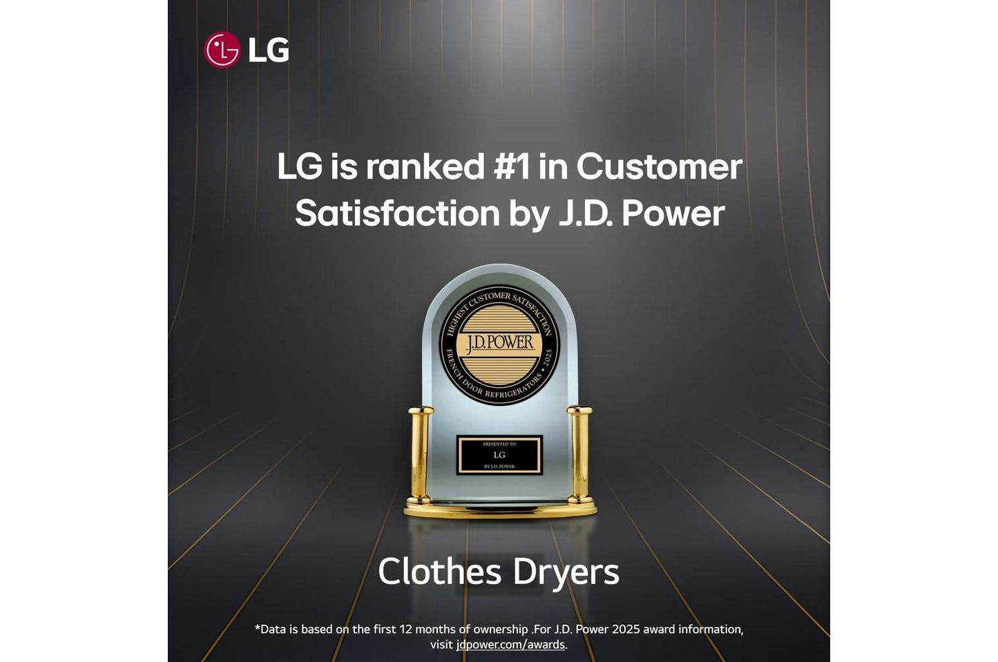 Lg DLG3421W 7.4 Cu. Ft. Ultra Large Capacity Smart Front Load Gas Dryer