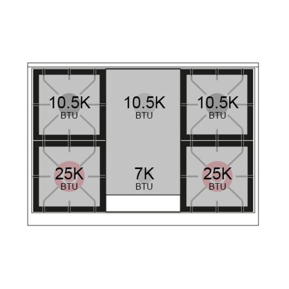 Ilve UN36FNMPBGBLP Ilve Un36Fnmpbgblp Nostalgie Ii Noblesse 36" Dual Fuel Range (Liquid Propane, Triple Glass Door, Blue Grey, Burnished)
