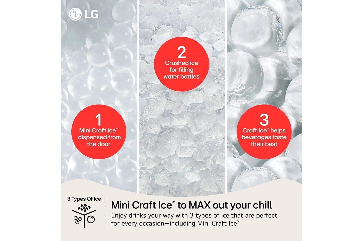 Lg LF29S9730S 29 Cu. Ft. Standard-Depth Max&#8482; 4-Door French Door Refrigerator With Mini Craft Ice&#8482; And Full-Convert Drawer&#8482;