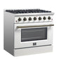 Forno FFSGS624436WHT Forno Galiano 36-Inch Freestanding Gas Range In White With Antique Brass Design, 6 Burners, 83,000 Btu, 5.36 Cu.Ft. Convection Oven