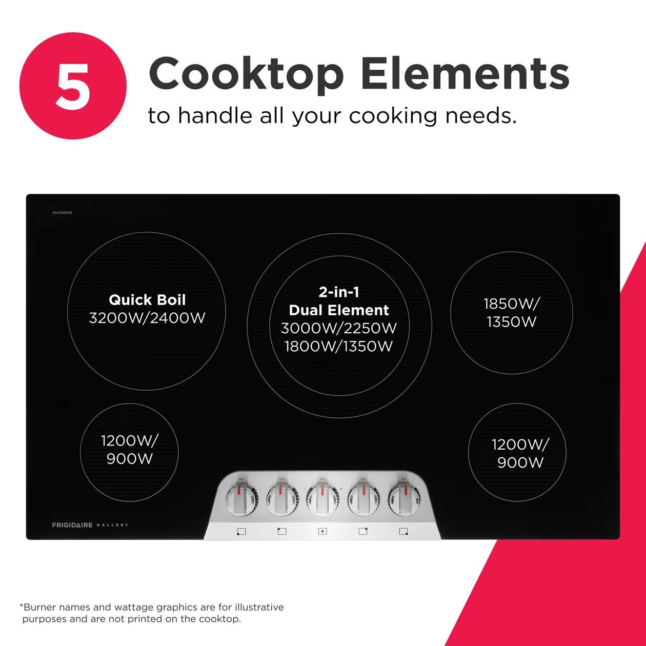 Frigidaire GCCE3670BD 36" Electric Cooktop