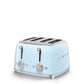 Smeg TSF03PBUS Toaster Pastel Blue Tsf03Pbus