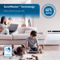 Friedrich WCVT10B10A Friedrich Wallmaster Inverter 10,000 Btu 115V Smart Through-The-Wall Air Conditioner - Cool Only