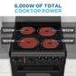 Avanti CERU200P1B Avanti 20-Inch Freestanding Electric Range With Ceramic Glass Cooktop, In Black (Ceru200P1B)
