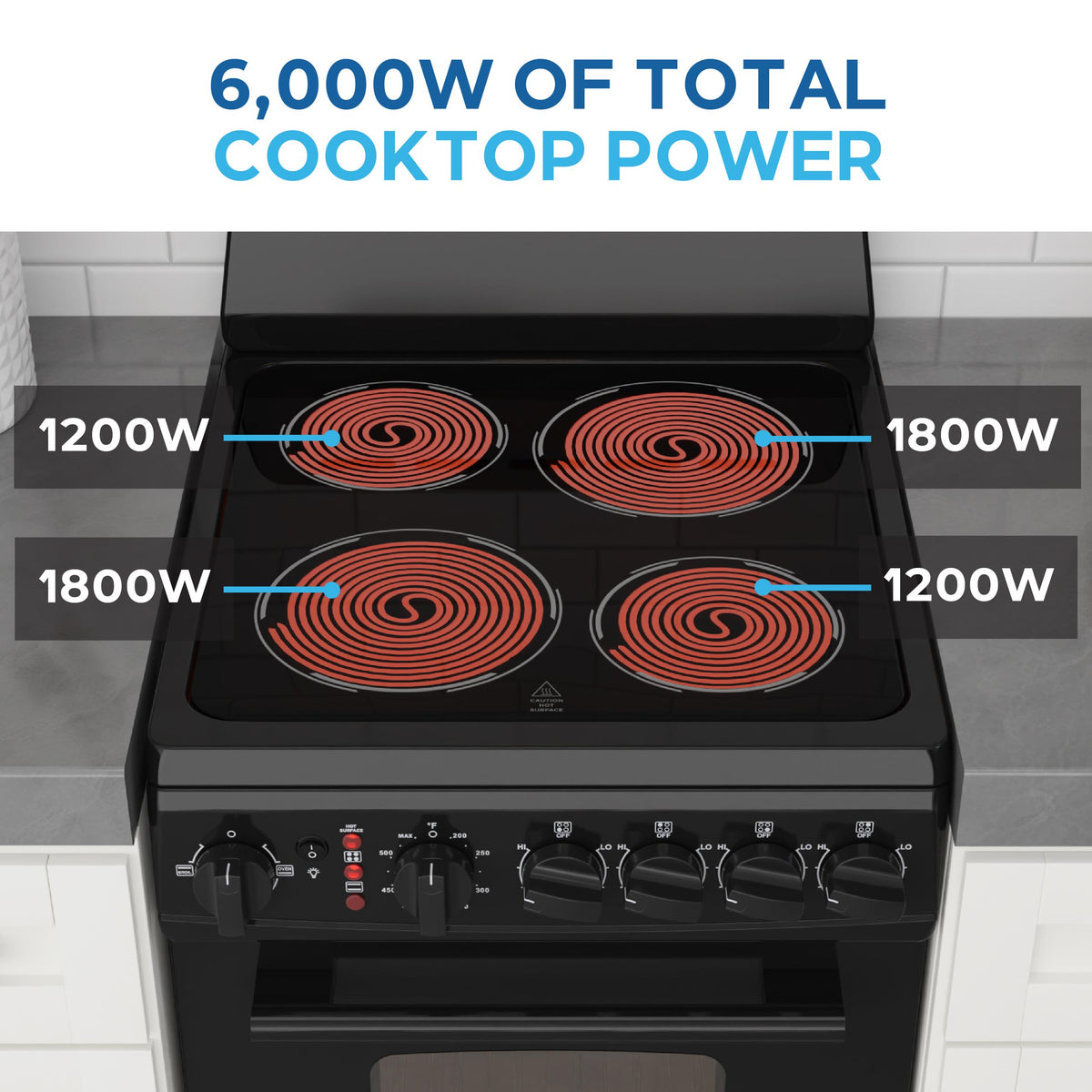 Avanti CERU200P1B Avanti 20-Inch Freestanding Electric Range With Ceramic Glass Cooktop, In Black (Ceru200P1B)