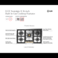 Ilve UHCPT95NSSGLP Ilve Uhcpt95Nssglp Nostalgie Ii 36 Inch Built-In Gas Cooktop With Total Black Brass Burners, In Stainless Steel (5 Sealed Burners, Liquid Propane, Brass)