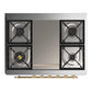 Ilve UM36FNR3EGGLP Ilve Um36Fnr3Egglp Majestic Iii 36 Inch Dual Fuel Range With 6 Black Brass Burners And Griddle, Dual Function Burner Up To 25,000 Btu (Triple Glass Door, Emerald Green, Brass, Liquid Propane)