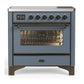 Ilve UMIB36NR3BGB Ilve Umib36Nr3Bgb Majestic Iii 36 Inch Induction Range With 6 Elements, 3.5 Cu. Ft. Total Oven Capacity (Triple Glass Door, Blue Grey, Burnished)