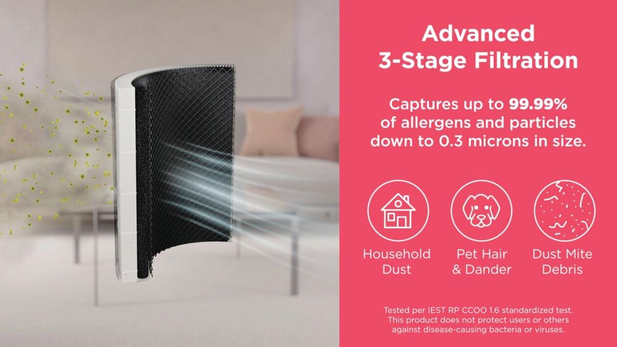 Frigidaire FHAP2040A1 Purea300&#8482; Xl Hepa Air Purifier With Wifi