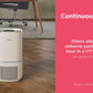 Frigidaire FHAP1040A1 Purea300™ Hepa Air Purifier With Wifi