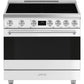 Smeg SPR36UIMMW Smeg Range With Induction Hob 36