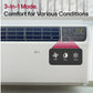 Lg LW8024IVSM 8,500 Btu Dual Inverter Energy Star Window Air Conditioner Cools Up To 380 Sq. Ft.