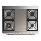 Ilve UM36FNR3BUP Ilve Um36Fnr3Bup Majestic Iii 36 Inch Dual Fuel Range With 6 Black Brass Burners And Griddle, Dual Function Burner Up To 25,000 Btu (Triple Glass Door, Burgundy, Copper, Natural Gas)