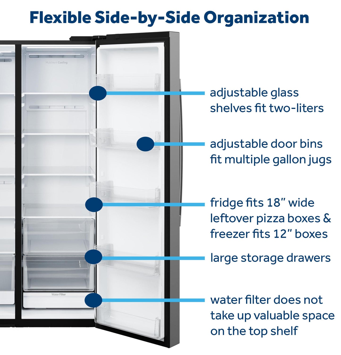 Ge Appliances GZS24NYYFS Ge® 23.6 Cu. Ft. Counter-Depth Side-By-Side Refrigerator With Extra Tall Dispenser And In-Door Icemaker