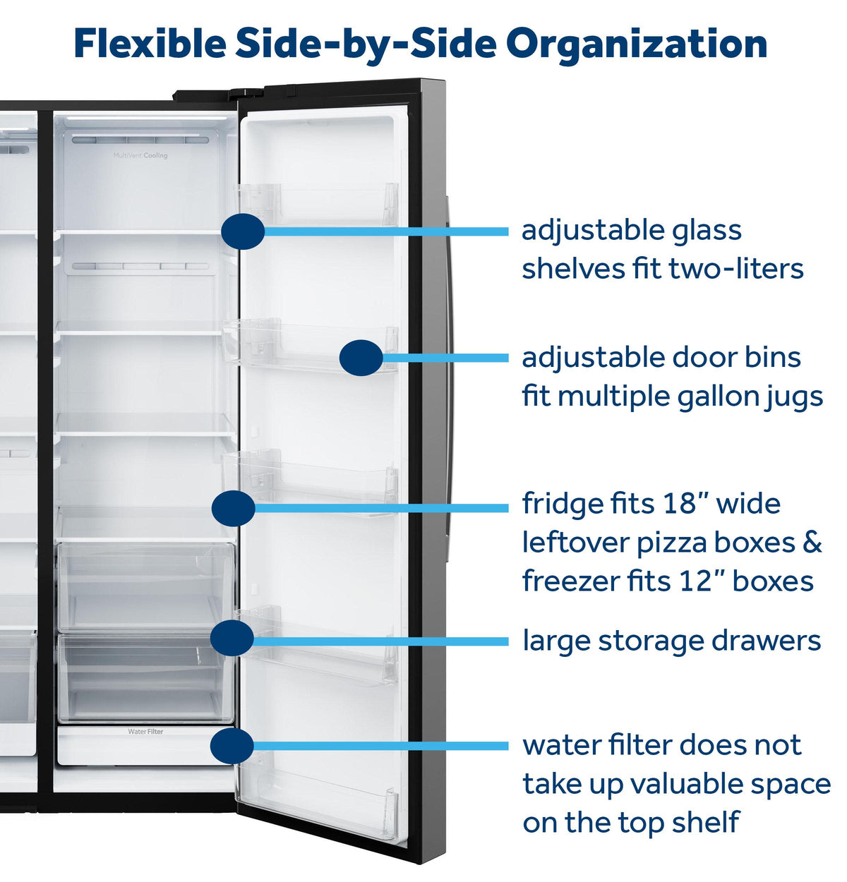 Ge Appliances GZS24NYYFS Ge® 23.6 Cu. Ft. Counter-Depth Side-By-Side Refrigerator With Extra Tall Dispenser And In-Door Icemaker