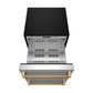 Thor Kitchen RF24UBRZ 24 Inch Undercounter Built-In Or Freestanding Drawer Refrigerator - Stainless Steel/Bronze Gordon Ramsay Series