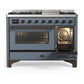 Ilve UM48FNR3BGBLP Ilve Um48Fnr3Bgblp Majestic Iii 48 Inch Dual Fuel Range With 8 Burners And Griddle, Dual Function Burner Up To 25,000 Btu (Liquid Propane, Triple Glass Door, Blue Grey, Burnished)