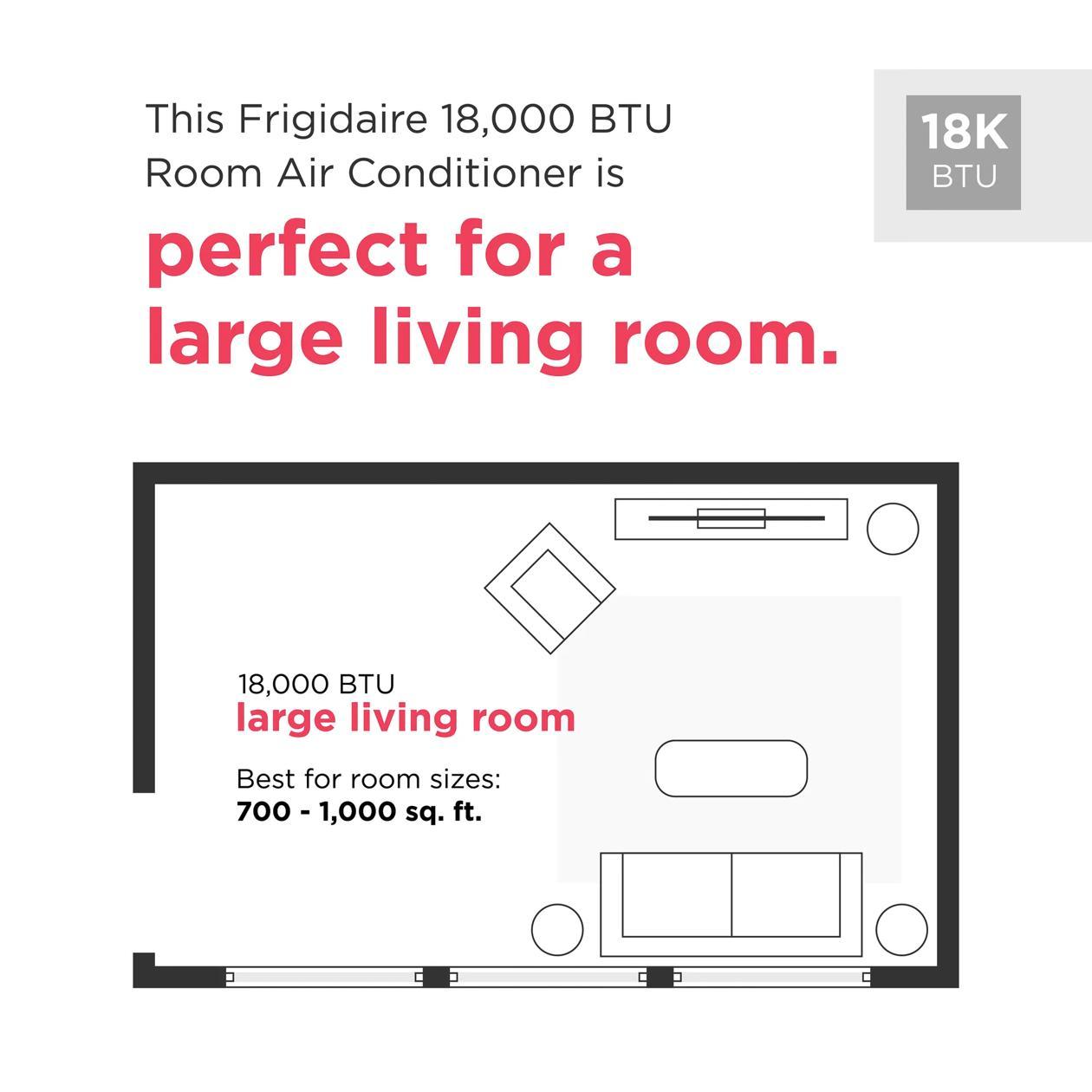 Frigidaire FHWW184WE2 18,000 Btu Window Room Air Conditioner With Wi-Fi