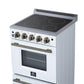 Forno FFSEL606924WHT Forno Loiano 24 Inch Freestanding Electric Range In White