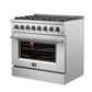 Forno FFSGS619736 Forno Marco 36-Inch Dual Fuel Range, Stainless Steel, 6 Burners, 67,000 Btu, True Convection Oven, Energy Efficient