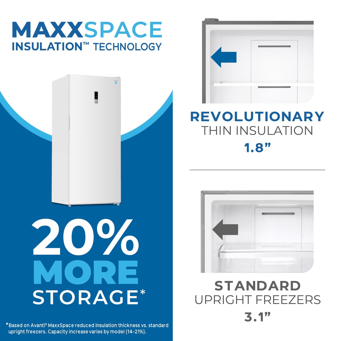 Avanti AV210VFLJM0W Avanti Maxxspace Insulation™ Technology Garage-Ready Frost-Free Convertible Upright Freezer, 21 Cu. Ft., Energy Star, White (Av210Vfljm0W)