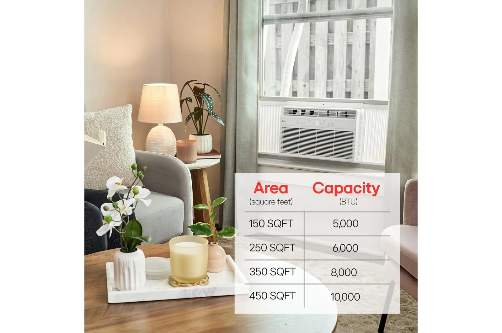 Lg LW6024R 6,000 Btu Window Air Conditioner Cools Up To 250 Sq. Ft.