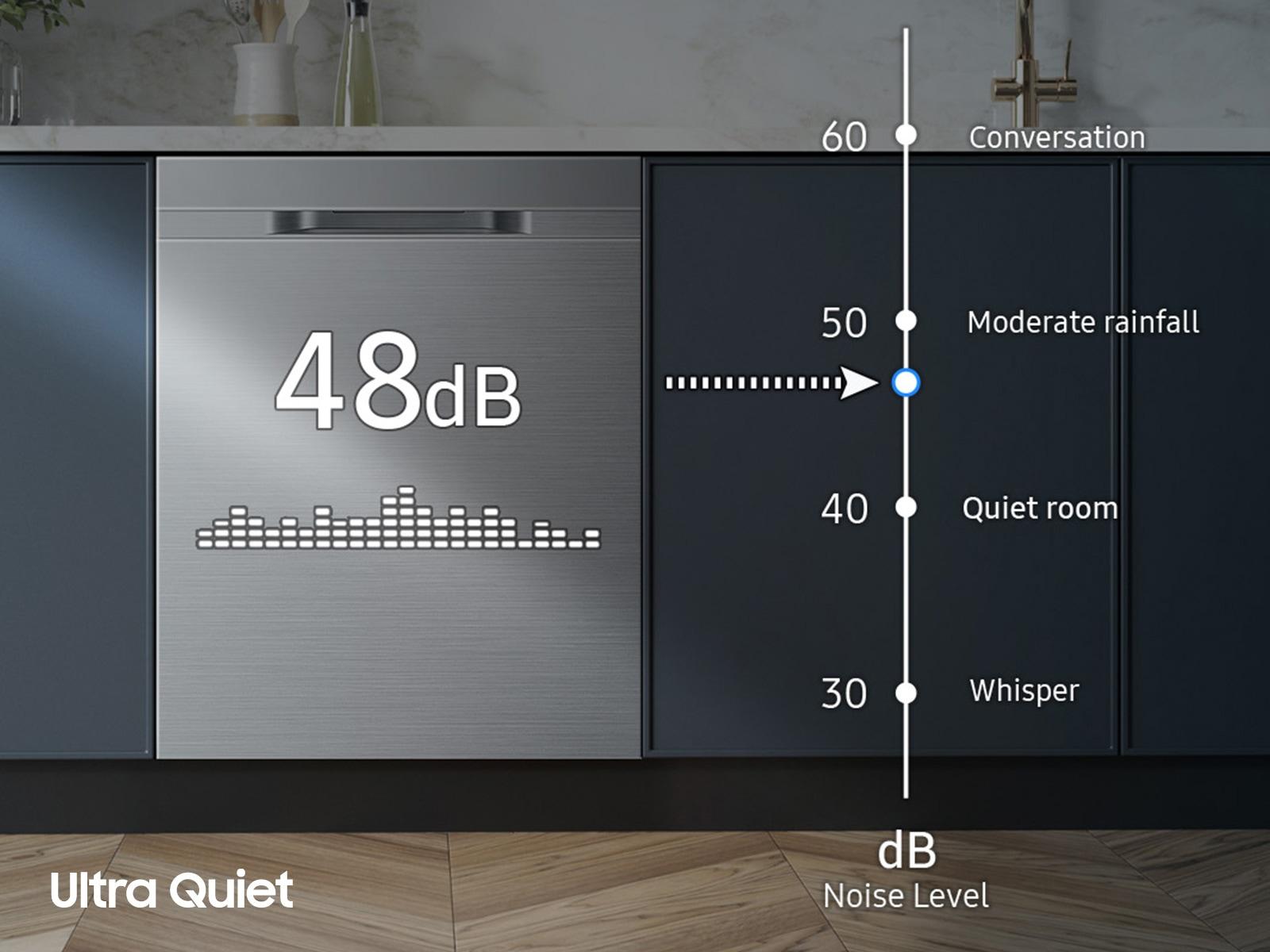 Samsung DW70H83YEUR Dishwasher With 3 Point Wash System Autorelease™ Door 3Rd Rack 48 Dba