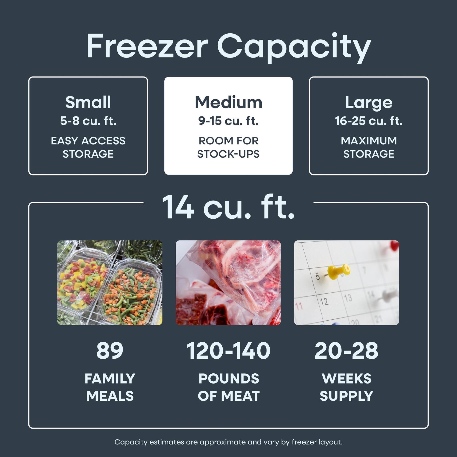 Element Appliance EXUF14CEES Element 14.0 Cu. Ft. Upright Convertible Freezer/Refrigerator - Stainless Steel, Energy Star (Exuf14Cees)
