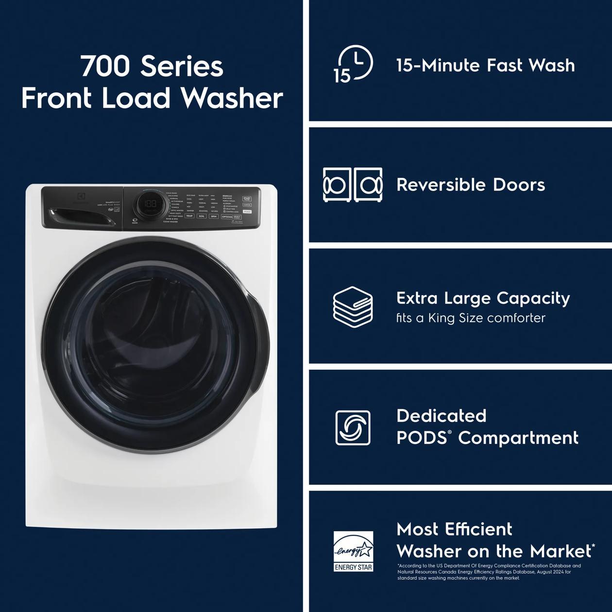 Electrolux ELFW7738MW Front Load Perfect Steam™ Washer With Luxcare® Plus Wash And Smartboost® - 4.5 Cu. Ft.