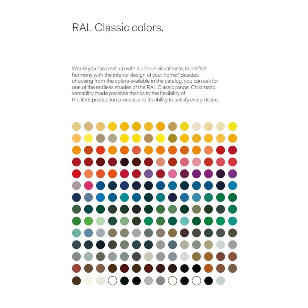 Ilve UN48FQNMPRAB Ilve Un48Fqnmprab Nostalgie Ii Noblesse 48" Dual Fuel Range (8 Sealed Burners + Griddle, Natural Gas, Solid Door, Ral, Burnished)