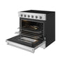 Thor Kitchen SRE3601 36 Inch S Series Professional Freestanding Electric Range