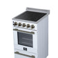 Forno FFSEL605220WHT Forno Pallerano 20 Inch Freestanding Electric Range In White With Antique Brass, Compact Design