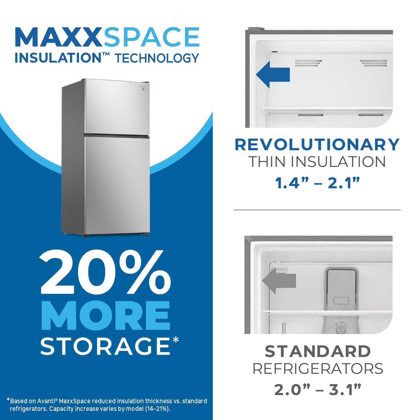 Avanti AVFF21DLJM0SS Avanti Maxxspace Insulation™ Technology Garage-Ready Frost-Free Ice Maker-Ready Refrigerator, 21 Cu. Ft., Energy Star, Stainless Steel Look (Avff21Dljm0Ss)