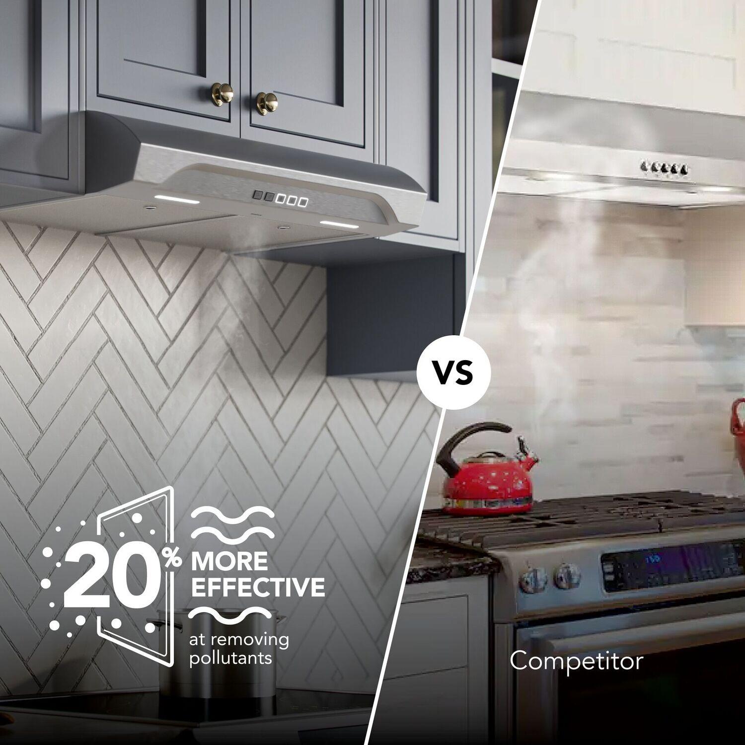 Broan ALT2303SS Alta 30-Inch 350 Max Blower Cfm 1.5 Sones Stainless Steel Range Hood