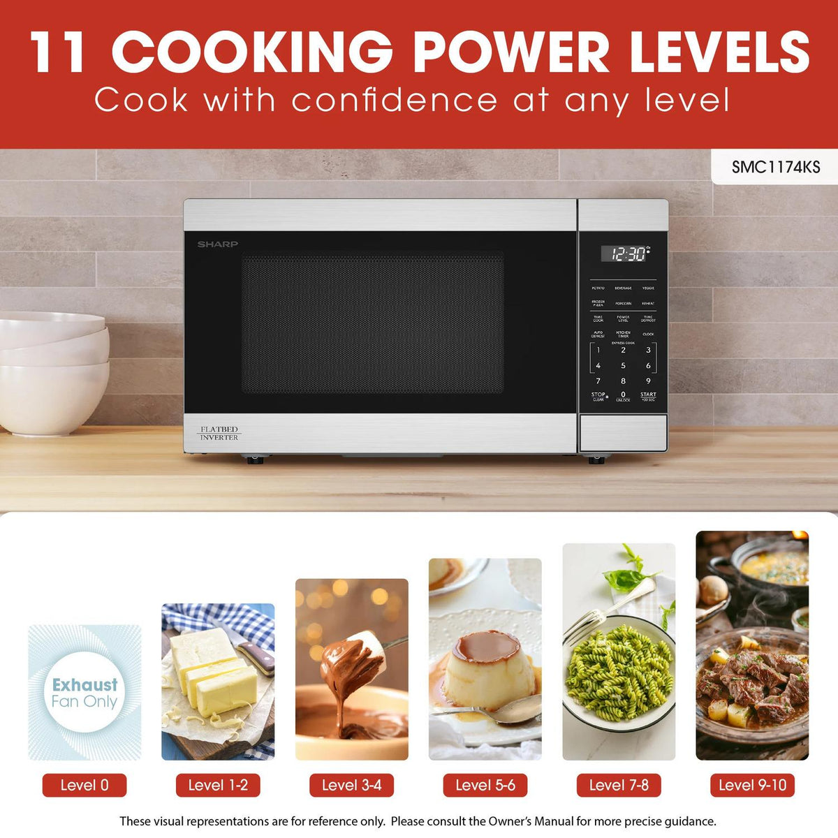 Sharp SMC1174KS Sharp 1.1 Cu. Ft. 1100W Flatbed Countertop Microwave Oven With Inverter Technology