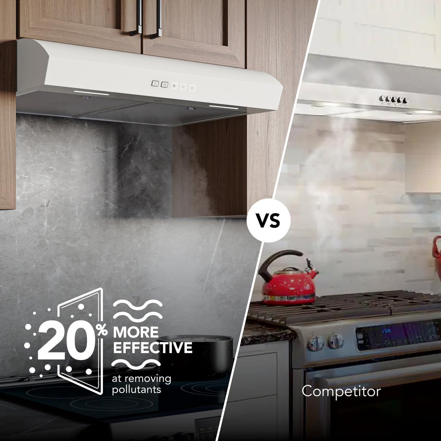 Broan MTR2303WW Broan-Nutone 30-Inch Under Cabinet Range Hood, Energy Star, 350 Max Blower Cfm, White