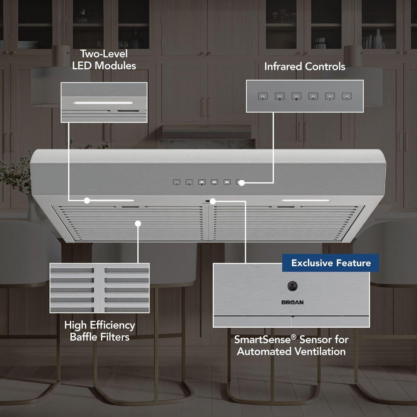 Broan MTR3304SS Mantra 30-Inch 490 Max Blower Cfm 1.1 Sones Stainless Steel Range Hood